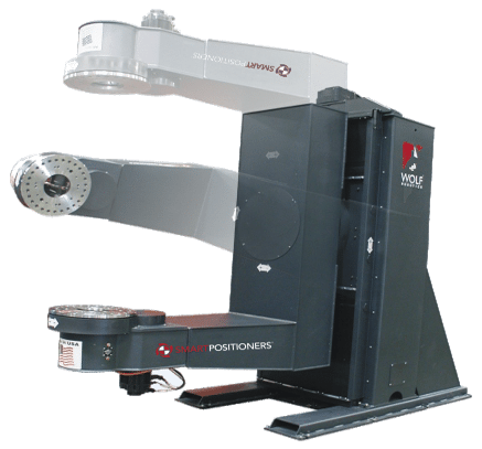 SmartPositioner